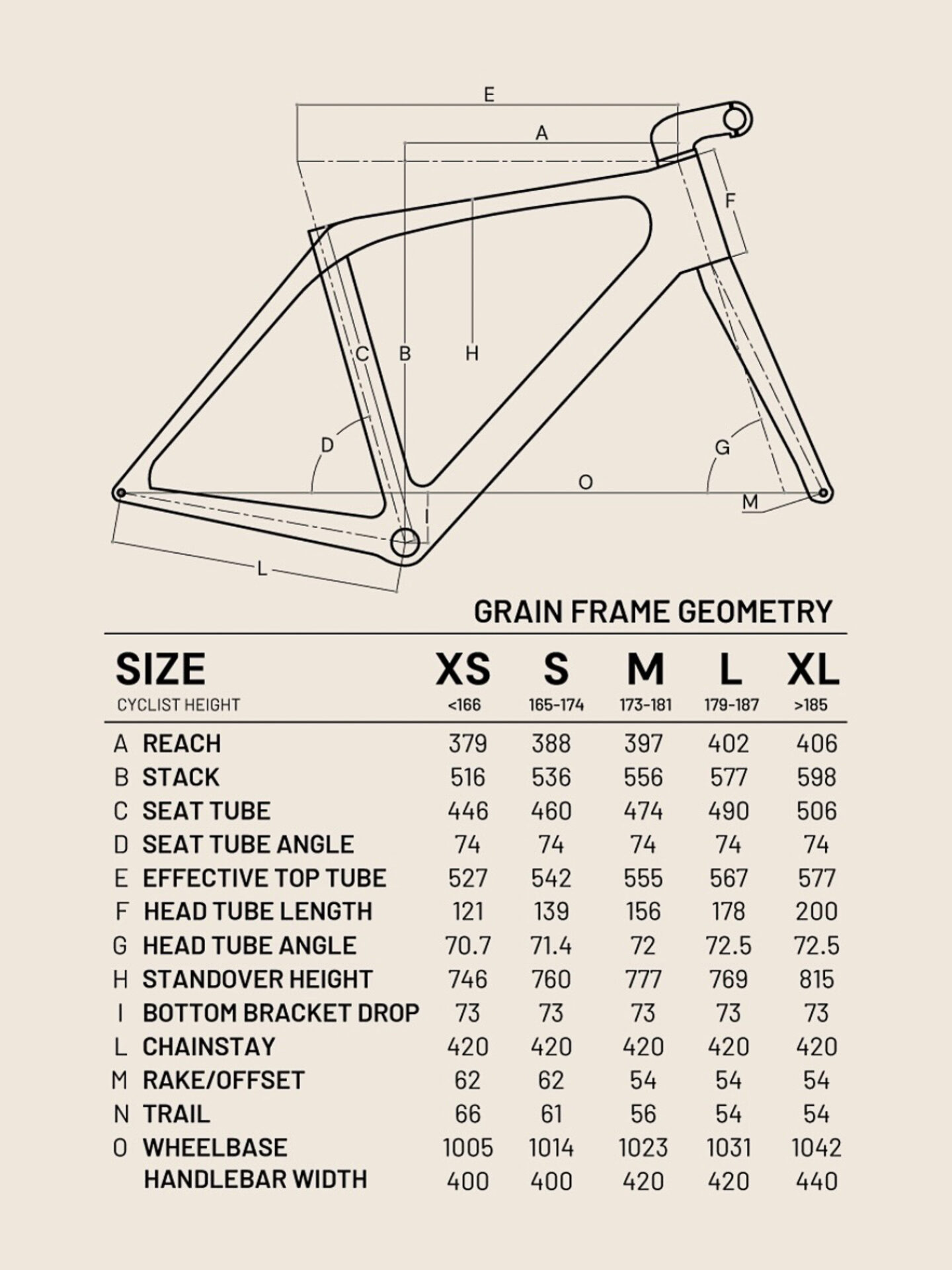 Frameset – Ornus Grain – Bild 4