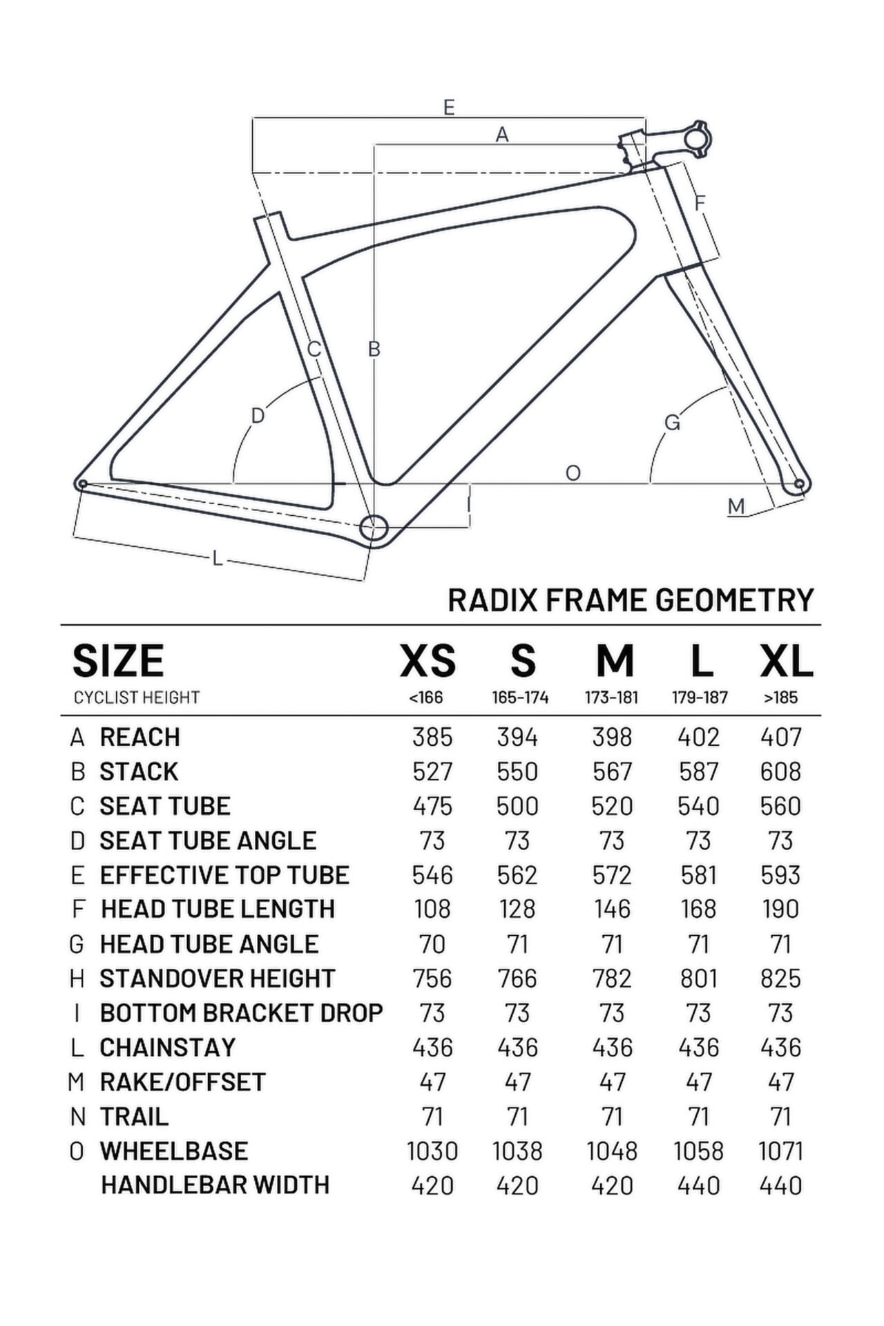 Gravelbike – Ornus Radix – Bild 4